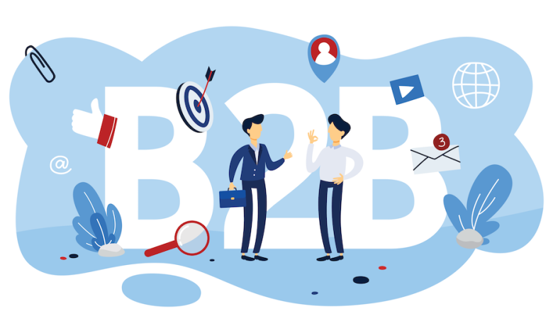 B2B Marketing