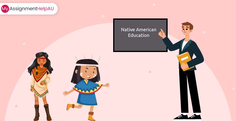 World of Native American Education