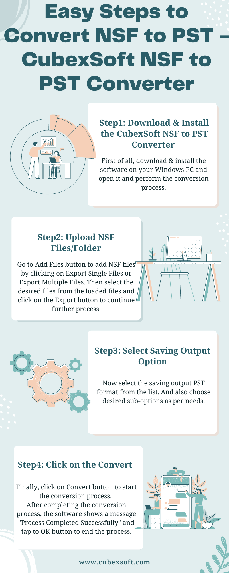 Easy Steps to Convert NSF to PST Infographic