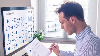 Project Workflows