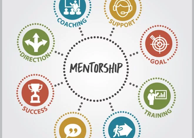 Mentoring Program