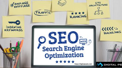 Shopify Search Engine Optimization (SEO) services