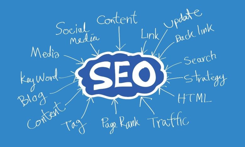 What is the role of SEO website optimization