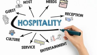 Hospitality Industry