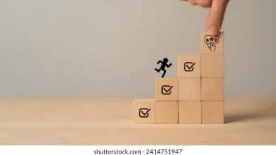 Performance Management Software